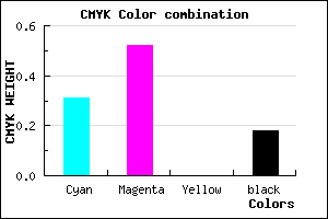 #9065D2 color CMYK mixer