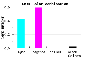 #9065F9 color CMYK mixer