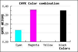 #9069A5 color CMYK mixer
