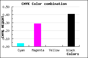 #906A96 color CMYK mixer