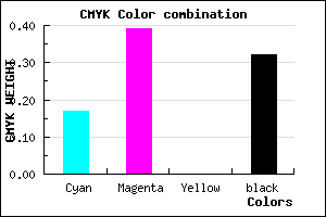 #906AAE color CMYK mixer