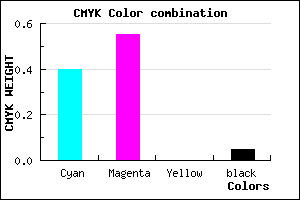 #906CF1 color CMYK mixer