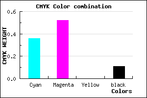 #906DE2 color CMYK mixer
