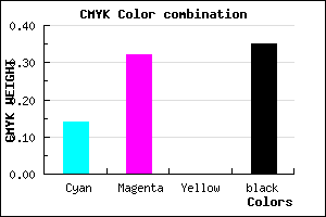 #9071A7 color CMYK mixer