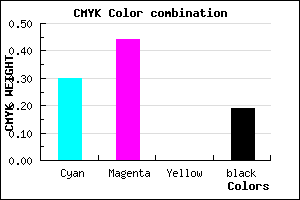 #9073CF color CMYK mixer