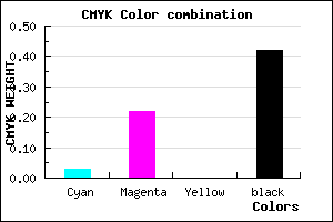 #907494 color CMYK mixer