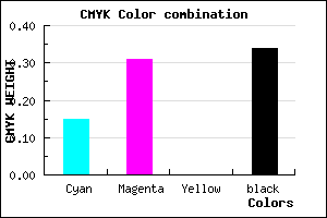 #9075A9 color CMYK mixer