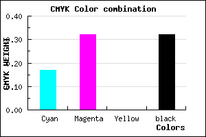 #9076AE color CMYK mixer