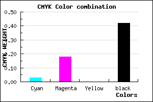 #907A94 color CMYK mixer