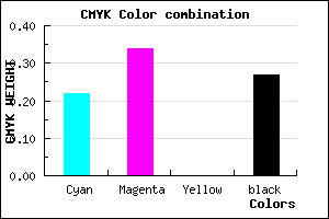 #907BB9 color CMYK mixer