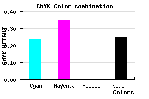 #907BBE color CMYK mixer