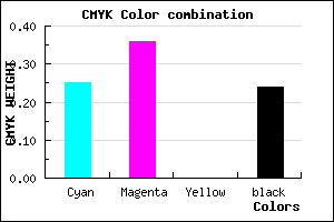#907BC1 color CMYK mixer