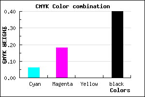 #907E9A color CMYK mixer
