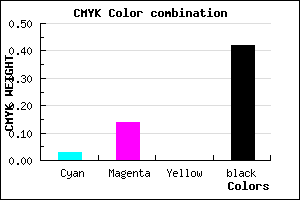 #908094 color CMYK mixer