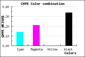#9084A8 color CMYK mixer