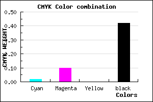 #908593 color CMYK mixer