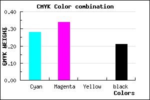 #9085C9 color CMYK mixer