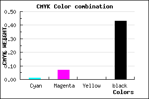 #908791 color CMYK mixer