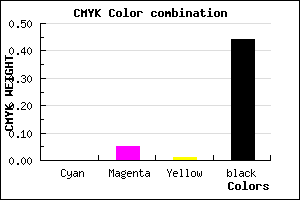 #90898F color CMYK mixer