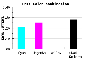 #9089B7 color CMYK mixer