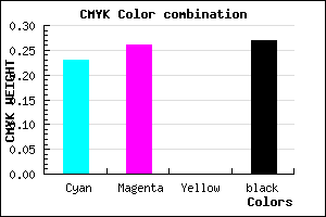#9089BA color CMYK mixer