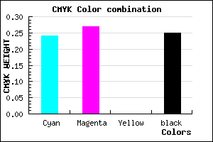 #908ABE color CMYK mixer