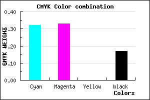 #908DD3 color CMYK mixer
