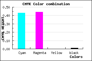 #908DFD color CMYK mixer