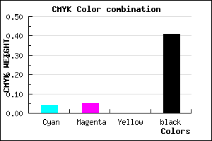 #908E96 color CMYK mixer
