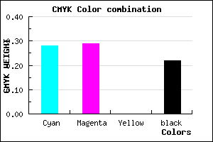 #908EC8 color CMYK mixer