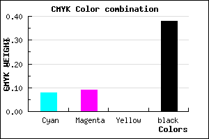#908F9D color CMYK mixer
