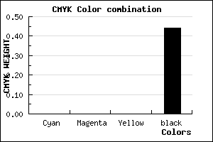 #909090 color CMYK mixer