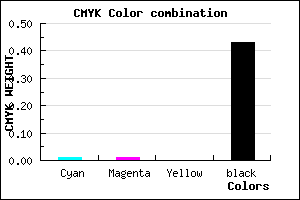 #909091 color CMYK mixer