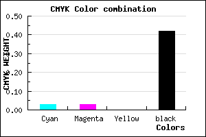 #909094 color CMYK mixer