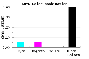 #909098 color CMYK mixer