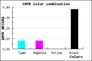 #90909D color CMYK mixer
