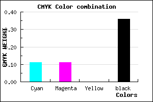 #9090A2 color CMYK mixer