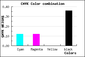 #9090A3 color CMYK mixer