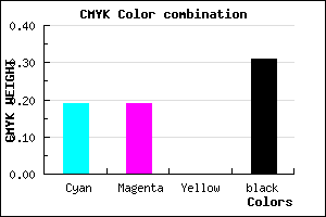 #9090B1 color CMYK mixer