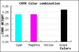 #9090BB color CMYK mixer