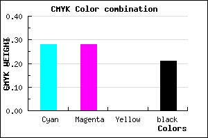 #9090C9 color CMYK mixer