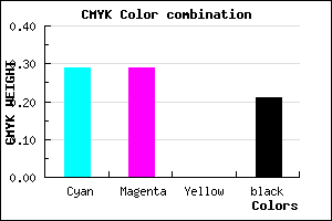#9090CA color CMYK mixer