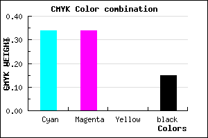 #9090D9 color CMYK mixer