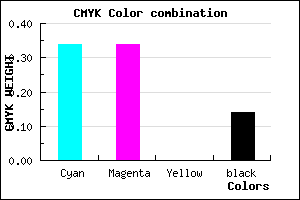 #9090DB color CMYK mixer