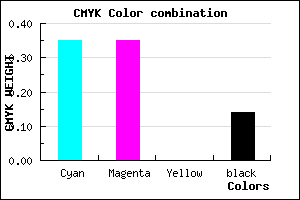 #9090DC color CMYK mixer