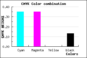 #9090DE color CMYK mixer