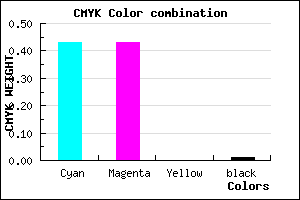 #9090FC color CMYK mixer