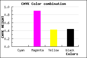 #900F53 color CMYK mixer