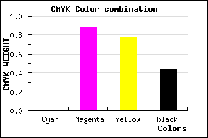 #90111F color CMYK mixer