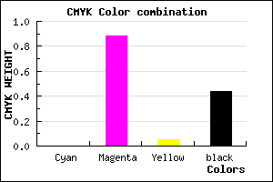 #901289 color CMYK mixer
